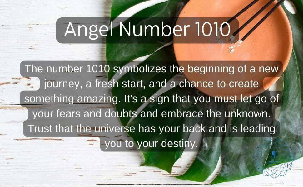 Angel Number 1010