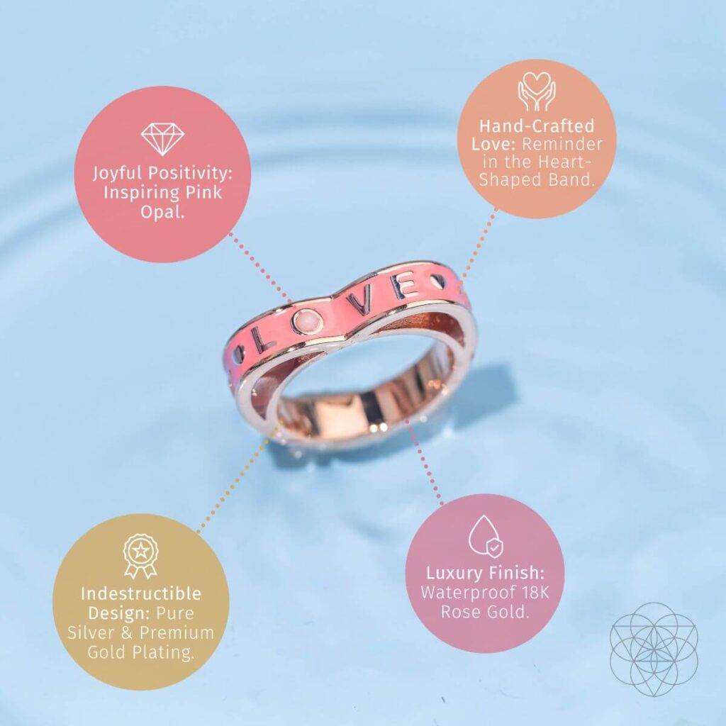 AnnotatedImage CI512ILoveMyLife HeartAwakeningPinkOpalRing 1